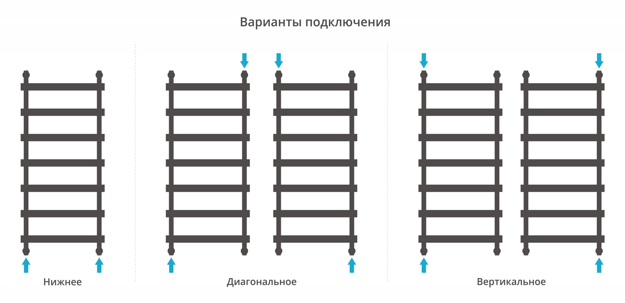 ДР АТЛАНТ 1200х500 (Матовый белый) 30-0226-1250