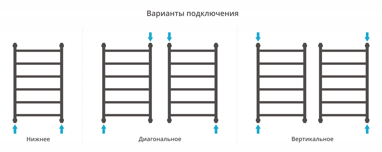 ДР "ГАЛАНТ+" 800х500 (Тёмный титан муар) 15-0200-8050