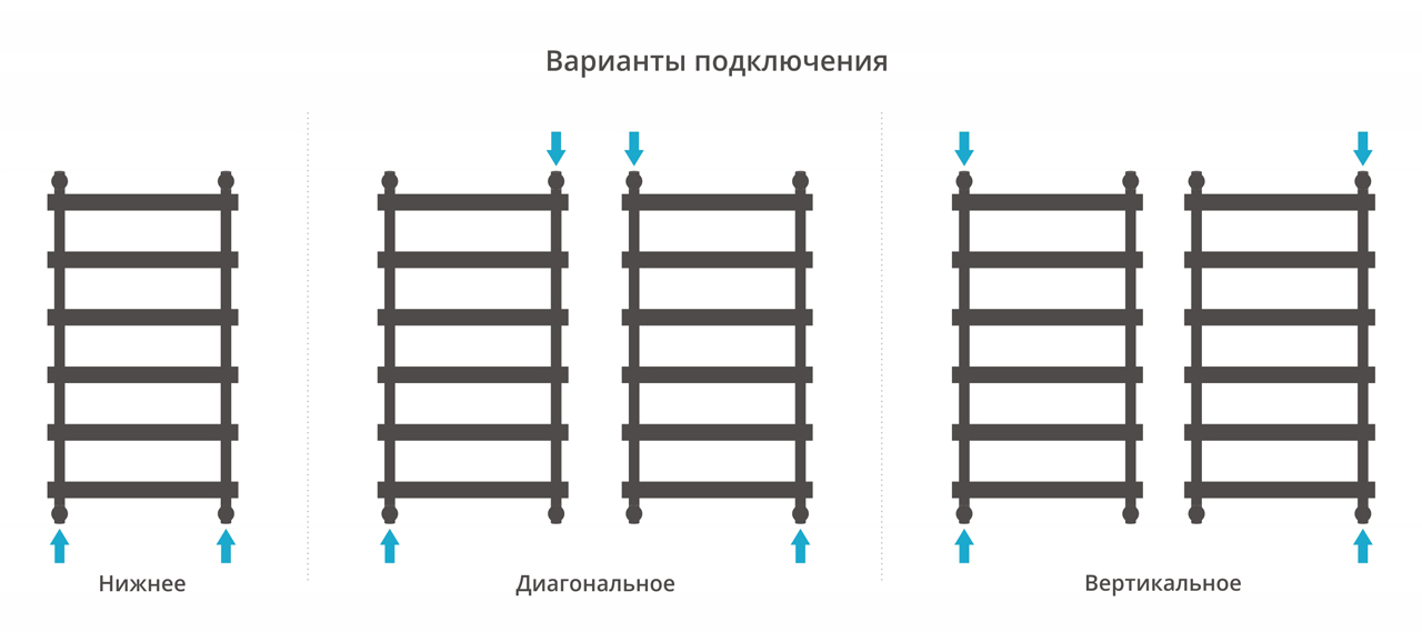 ДР АТЛАНТ 1000х500 (Матовая шампань) 022-0226-1050