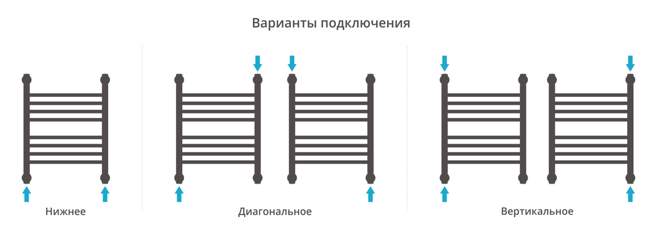 ДР "Богема+" прямая 500х400 (Матовое золото) 032-0220-5040