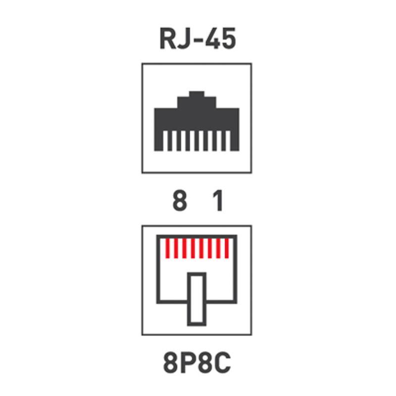 Джек компьютерный RJ45 (8P8C) кат.6 со вставкой Rexant 05-1031
