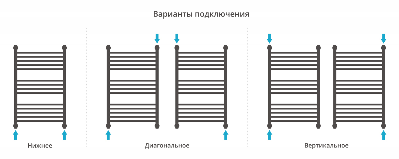 ДР "ФЛЮИД+" 800х500 (Тёмный титан муар) 15-0222-8050