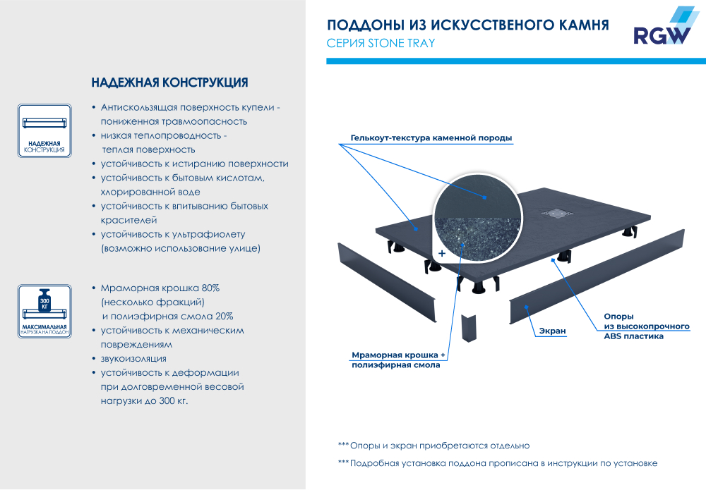 Душевой поддон прямоугольный RGW ST-G, 16152711-02