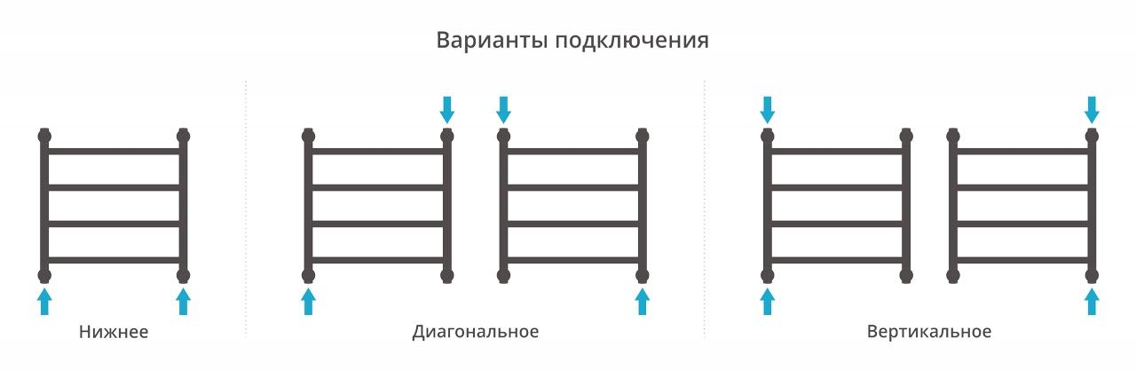 ДР "ГАЛАНТ+" 500х500 (Без покрытия) 00-0200-5050