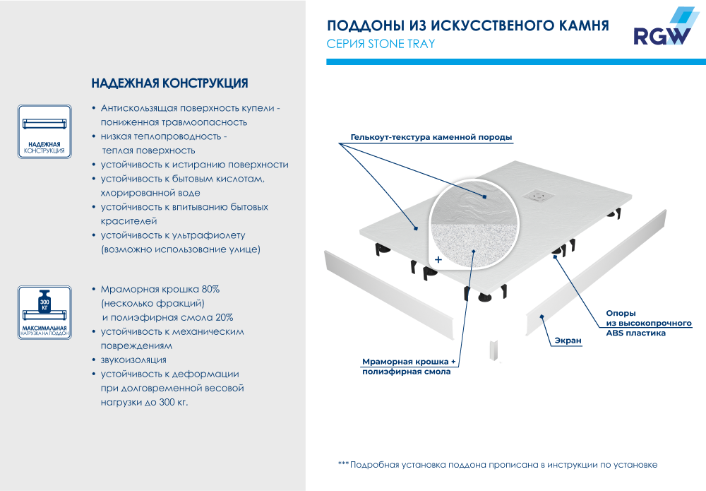 Душевой поддон прямоугольный RGW ST-W Белый (Комплект), 16152912-01K