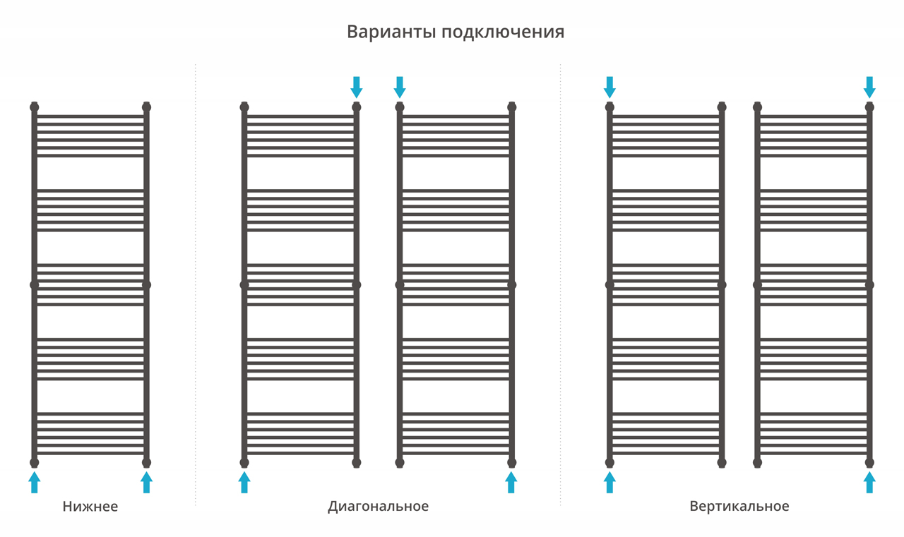 ДР "Богема+" прямая 1900х600 (Белый) 12-0220-1960