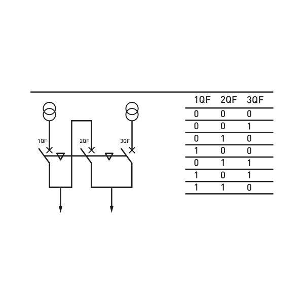 Блокировка взаимная механическая трех ВА-45 тросами EKF mbkt3-va-45