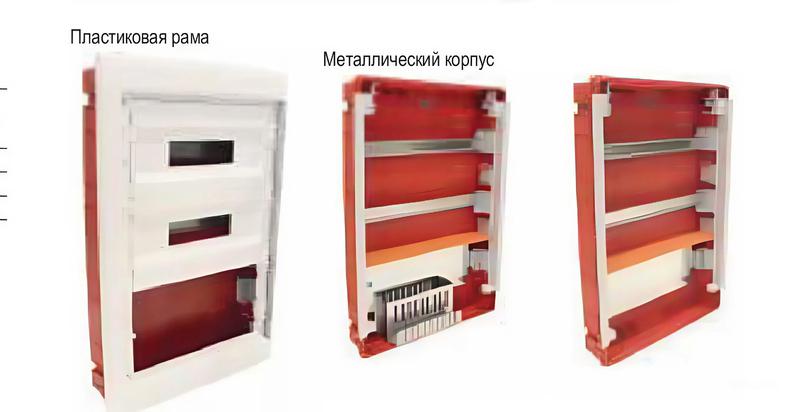 Корпус щита распределительного для модульного оборудования 54M(18х3) встраив. глухая дверца Cetinkaya Pano CP12954-M1
