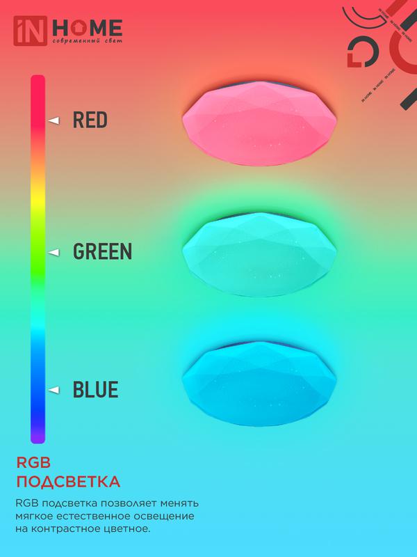 Светильник светодиодный COMFORT DIAMOND-RGB 75Вт 3000-6500К 6000лм 230В 500х90мм с пультом ДУ IN HOME 4690612044583