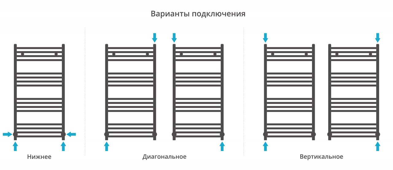 ДР МОДУС 1000х500 (Сатин) 071-0250-1050