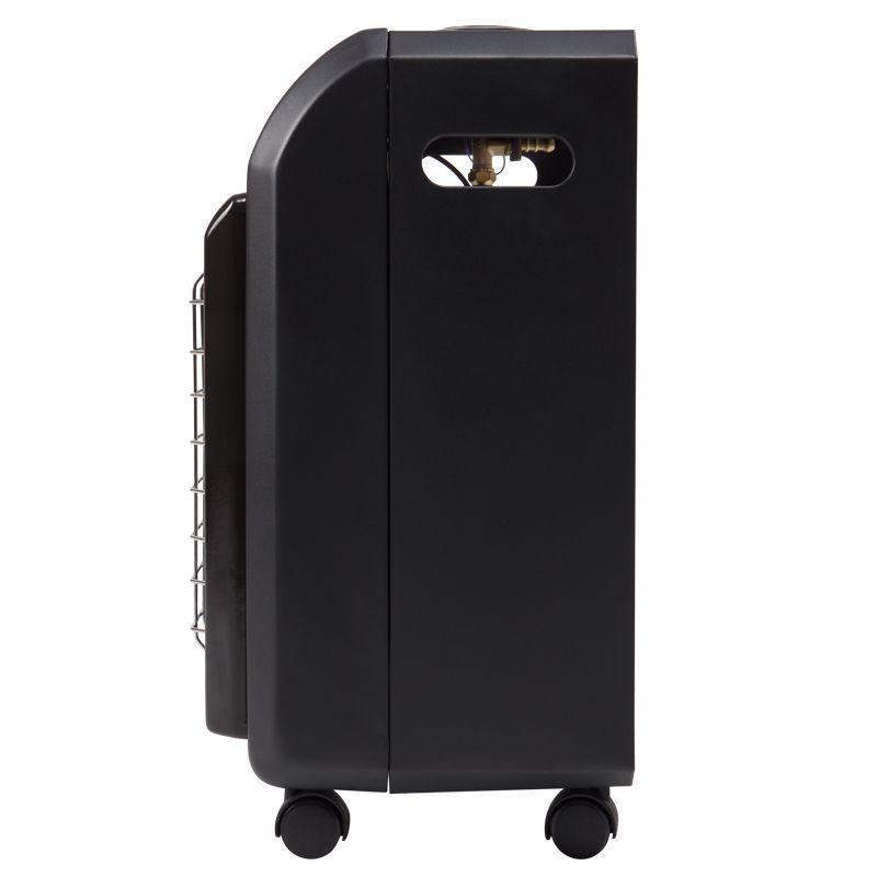 Обогреватель инфракрасный газовый для дома 4.2кВт для баллона 12л черн. Rexant 60-0021