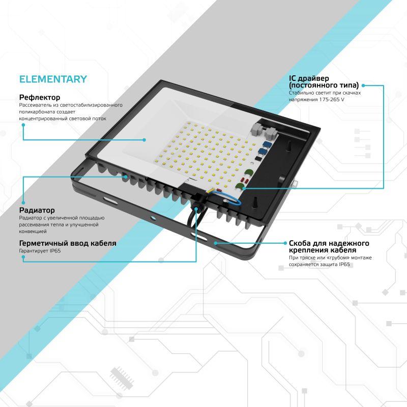 Прожектор светодиодный Elementary 20Вт 6500К IP65 1750лм 200-240В ДО черн. GAUSS 613100320