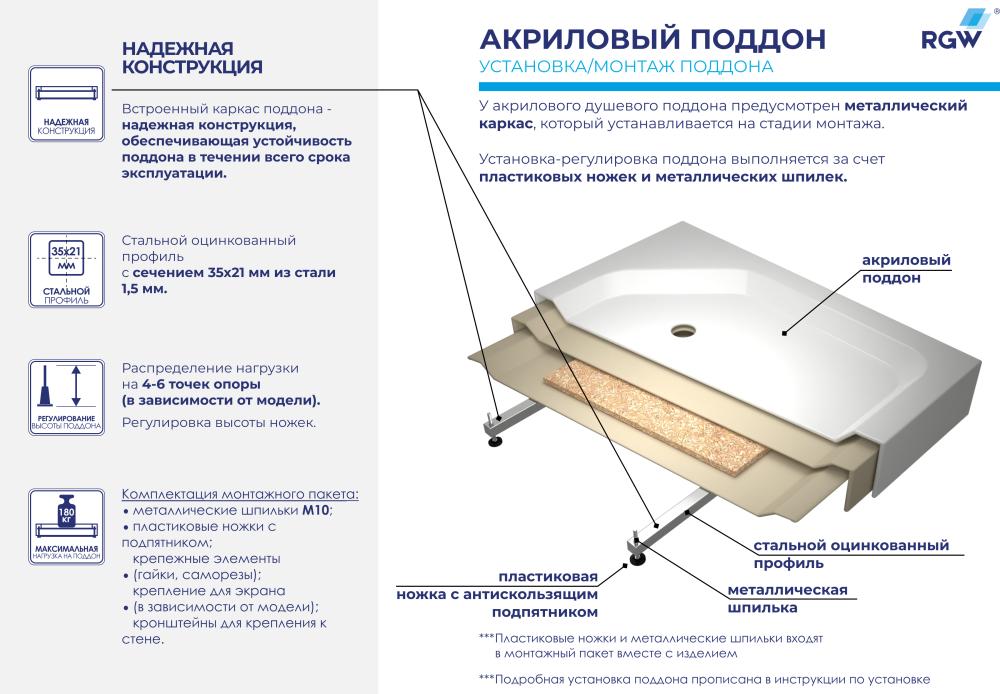 Душевой поддон прямоугольный RGW B/CL-S, 16180279-51