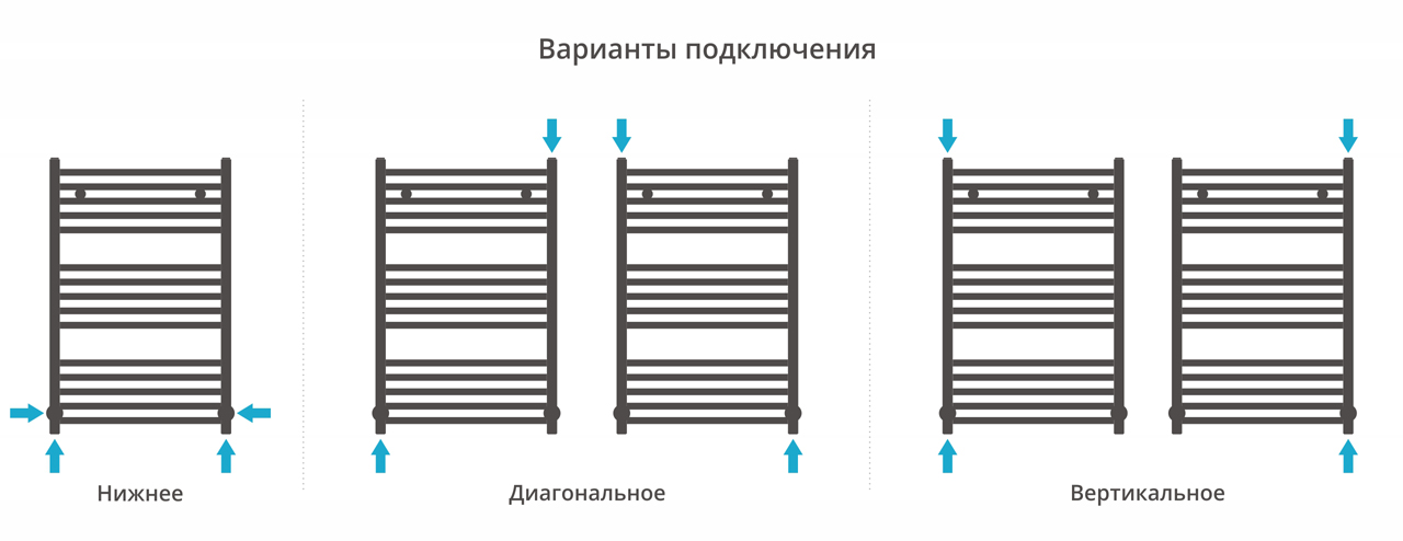 ДР АРКУС 800х500 (Тёмный титан муар) 15-0251-8050