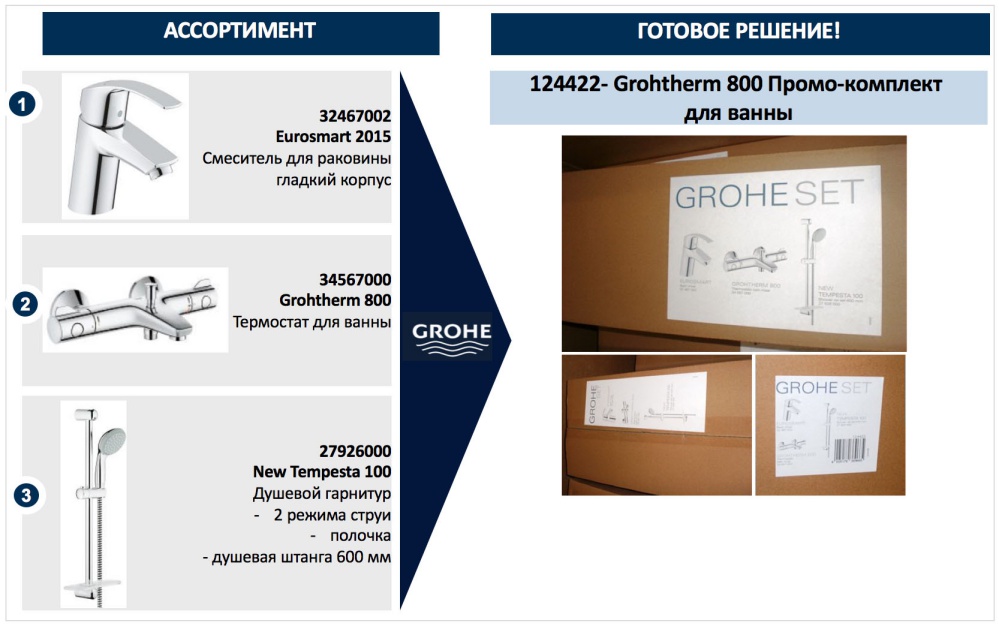 Комплект смесителей 3 в 1 Grohe Eurosmart Grohtherm 800 124422