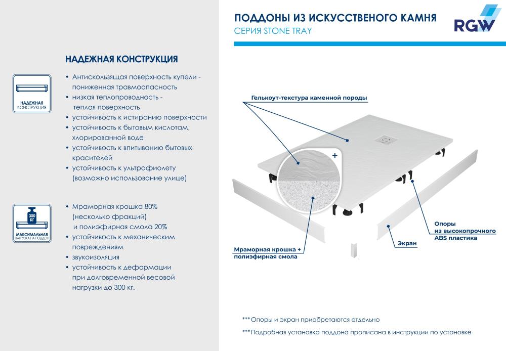 Душевой поддон полукруглый RGW ST/R-W Белый, 16153100-01