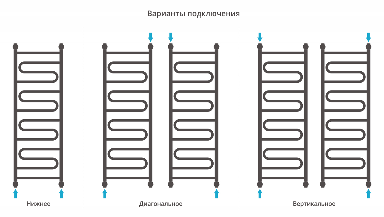 ДР "ЭЛЕГИЯ+" 1200х400 (Матовый белый) 30-0205-1240