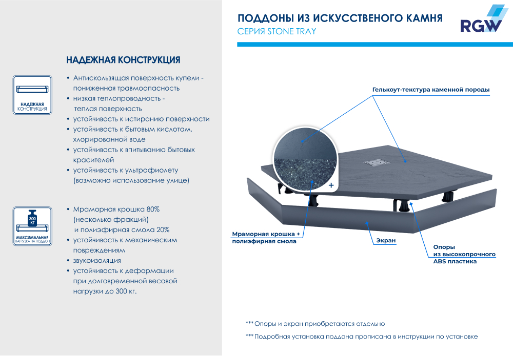 Душевой поддон трапеция RGW ST/T-G Графит, 16155099-02