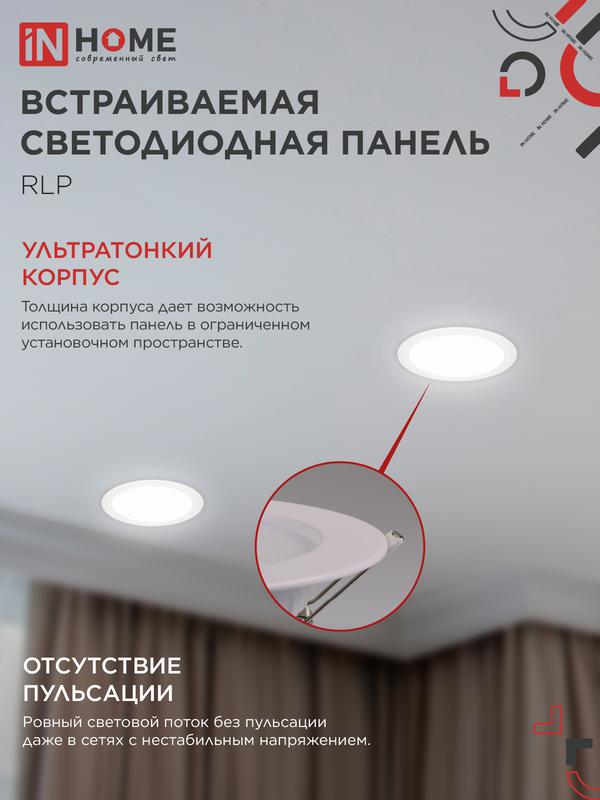 Светильник светодиодный RLP 18Вт 4000К IP40 1080лм 230В 225мм круглый встраив. панель бел. IN HOME 4690612007984