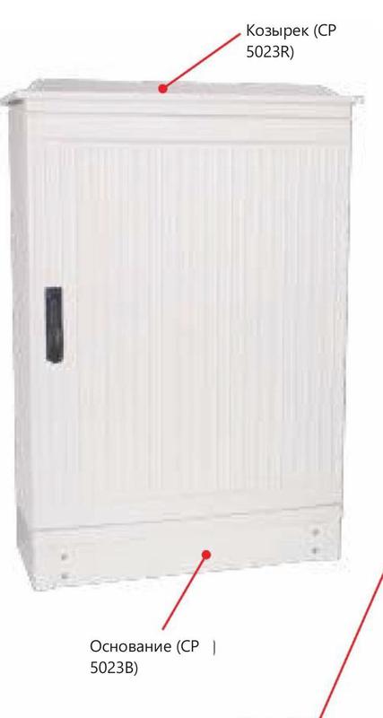 Козырек для щита CP 5023 Cetinkaya Pano CP5023R