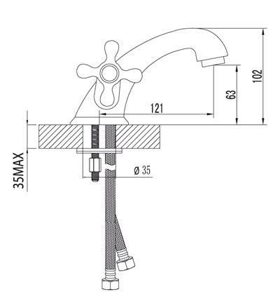 Смеситель для раковины Lemark Standard (LM2106C)