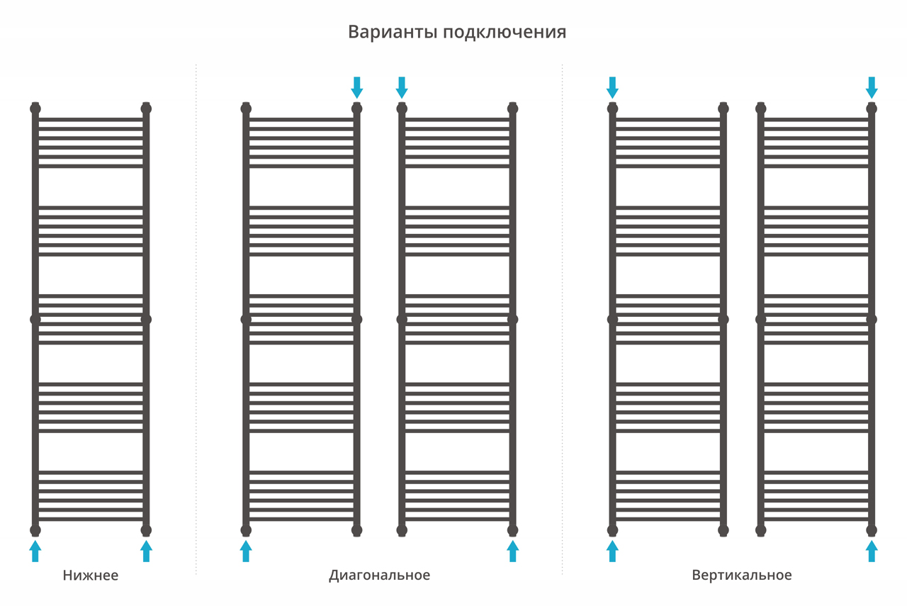 ДР "Богема+" прямая 1900х500 (Золото) 03-0220-1950