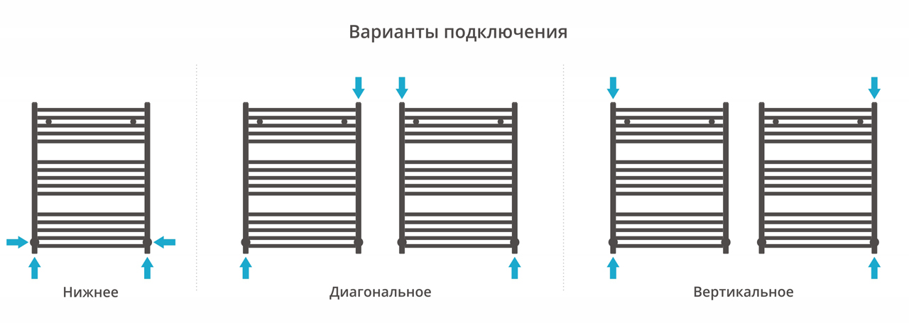 ДР АРКУС 800х600 (Матовый белый) 30-0251-8060