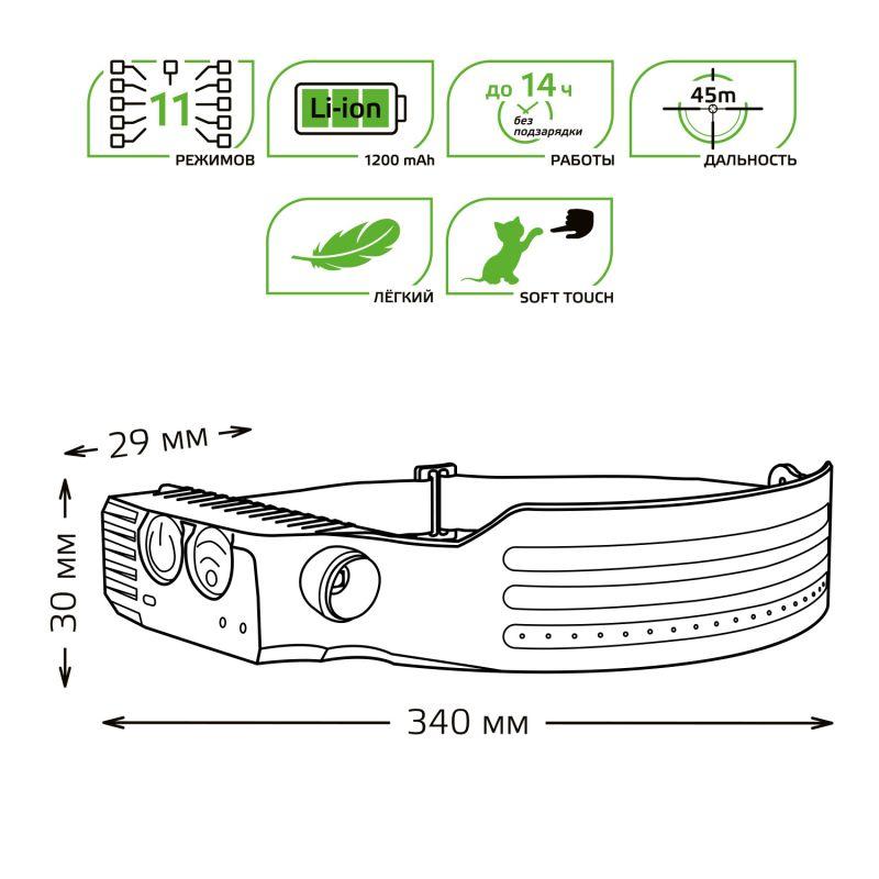 Фонарь аккумуляторный налобный GFL412 13Вт 650лм Li-ion 1200мА.ч LED GAUSS GF412