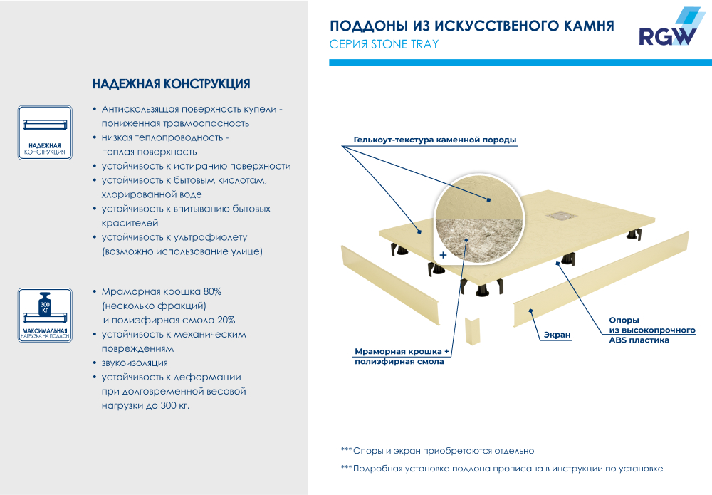 Душевой поддон прямоугольный RGW ST-Be, 16152912-03