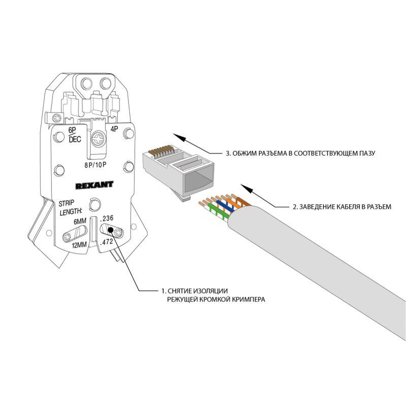 Разъем RJ45 8P8C кат.5E UTP (уп.100шт) PROCONNECT 05-1021-3