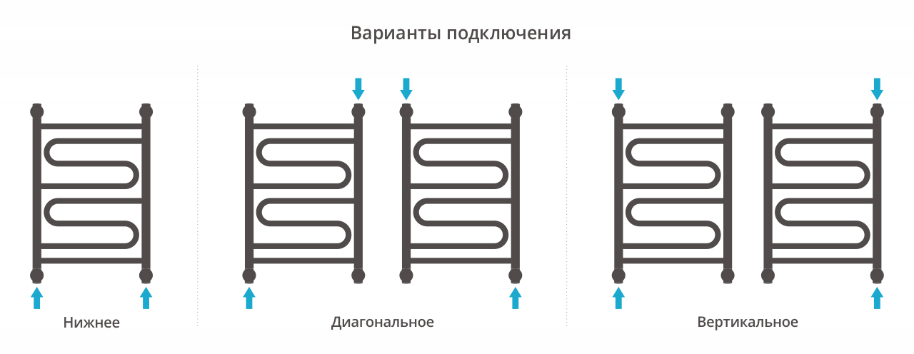 ДР "ЭЛЕГИЯ+" 600х400 (Белый) 12-0205-6040