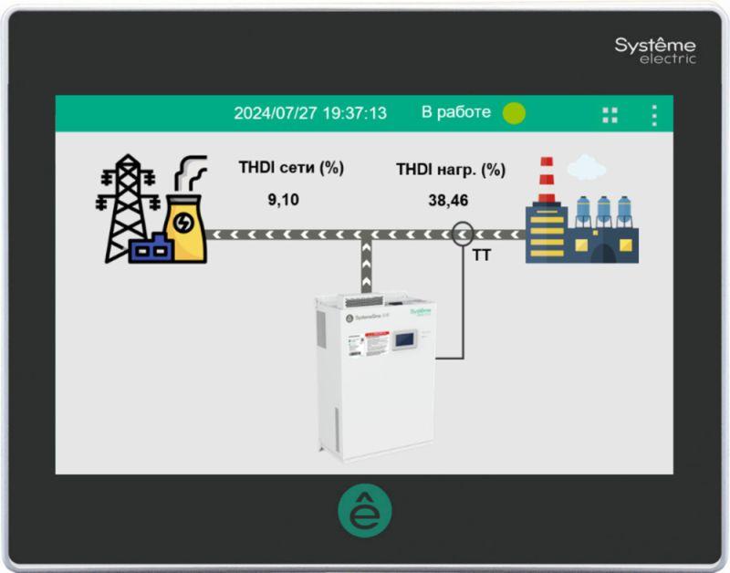 Дисплей ЖК выносной 7дюйм для активного фильтра гармоник SE AHFHMI7
