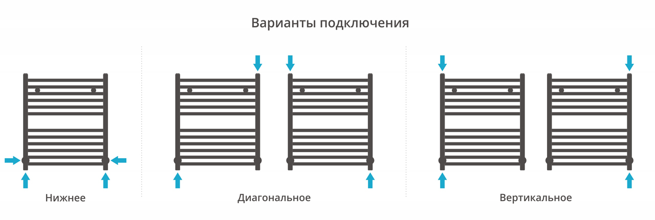 ДР АРКУС 600х500 (Матовый чёрный) 31-0251-6050