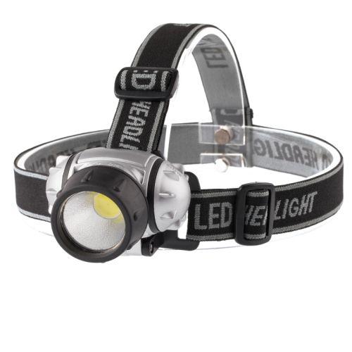 Фонарь налобный светодиодный GB-410 на батарейках 3хААА 3 режима IP44 черн. ЭРА Б0051463