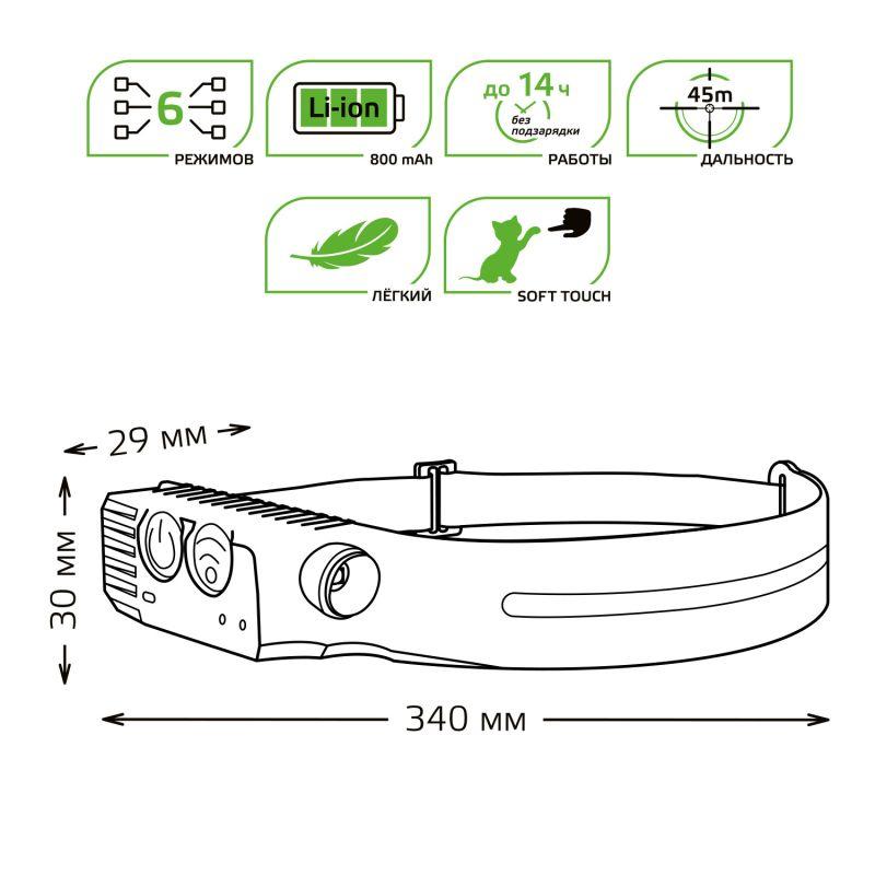 Фонарь аккумуляторный налобный GFL411 7Вт 330лм Li-ion 800мА.ч LED GAUSS GF411
