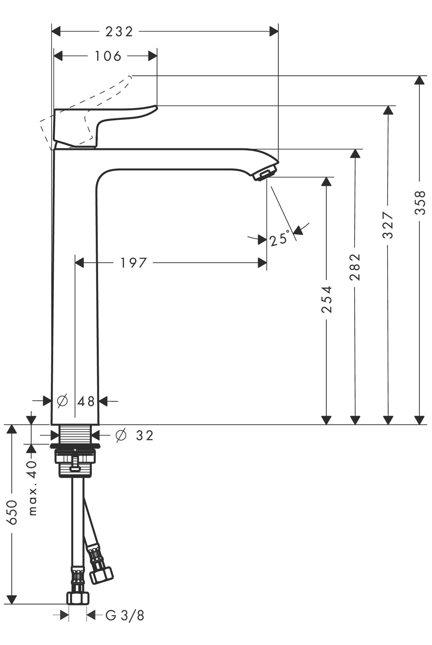 Смеситель Hansgrohe Metris 31184000 для раковины