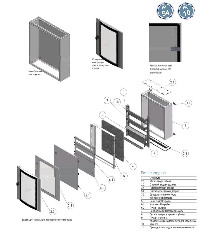 Корпус щита распределительного 450х500х100мм DIN-рейки 40M(2х20) встраив. прозр. дверца из гнутого стекла метал. сер. Cetinkaya Pano CPD4505010SAPP
