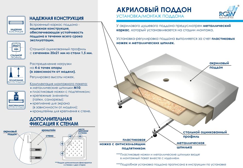 Душевой поддон квадратный RGW STYLE, 16180199-11