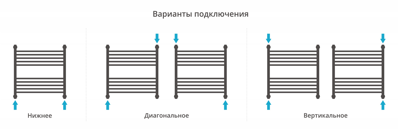 ДР "ФЛЮИД+" 600х600 (Матовый белый) 30-0222-6060