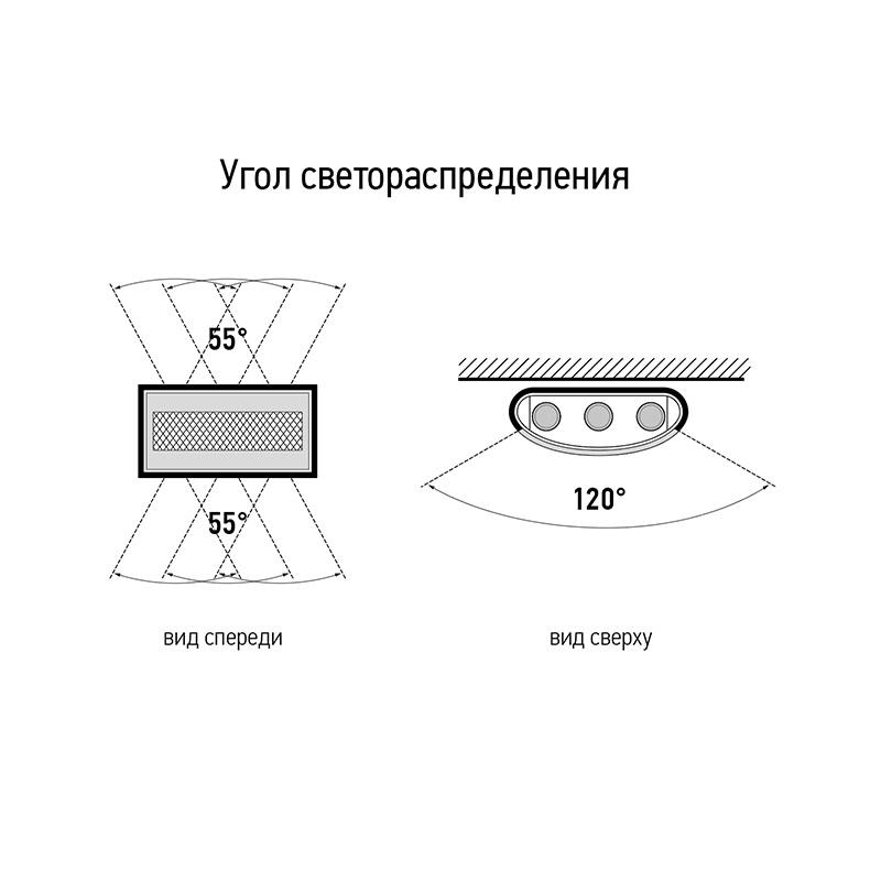 Светильник светодиодный PWL-81210 8Вт+4Вт 4000К BL 230В IP54 архитектурный JazzWay 5068759