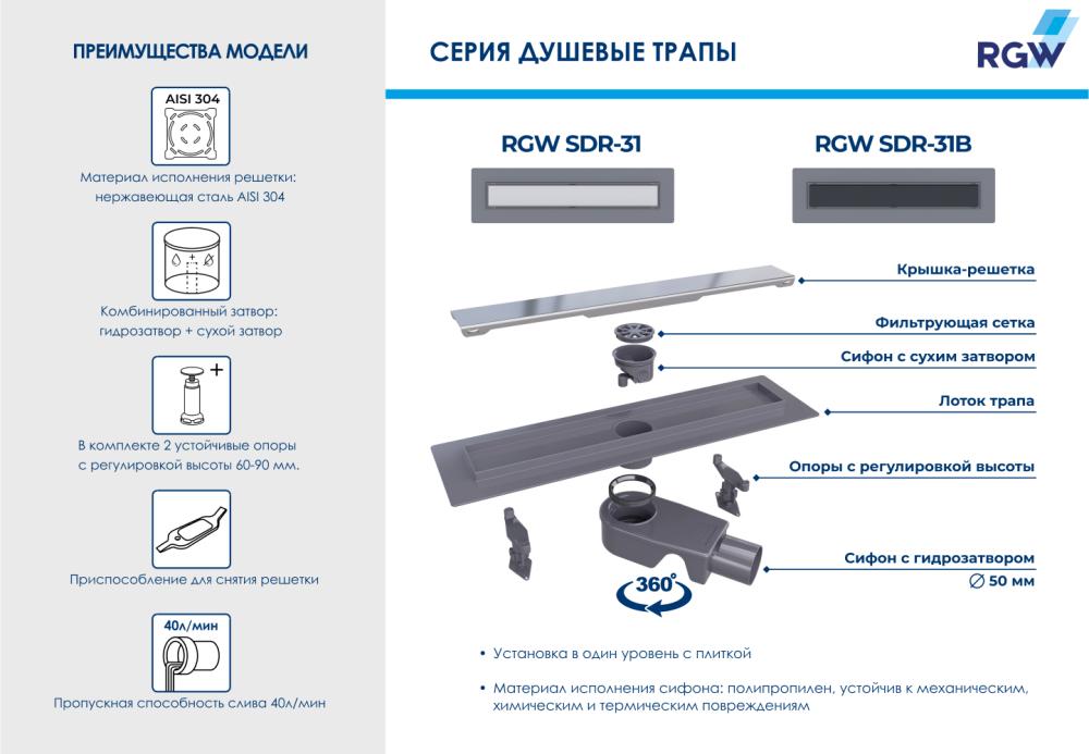 Душевой трап RGW SDR-31B, 47213140-04