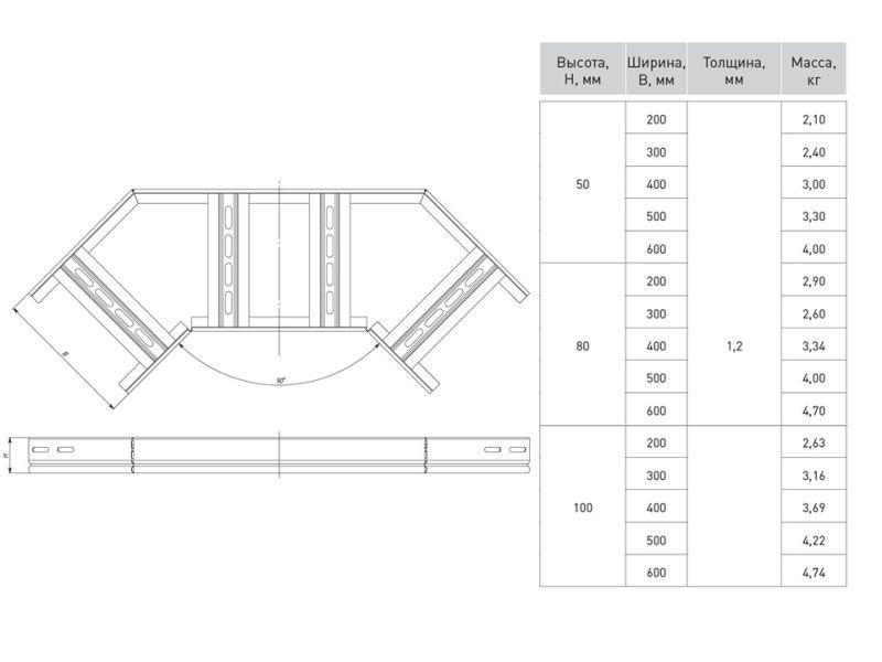 Угол для лотка горизонтальный 90град. 100x200мм EKF glt90100200