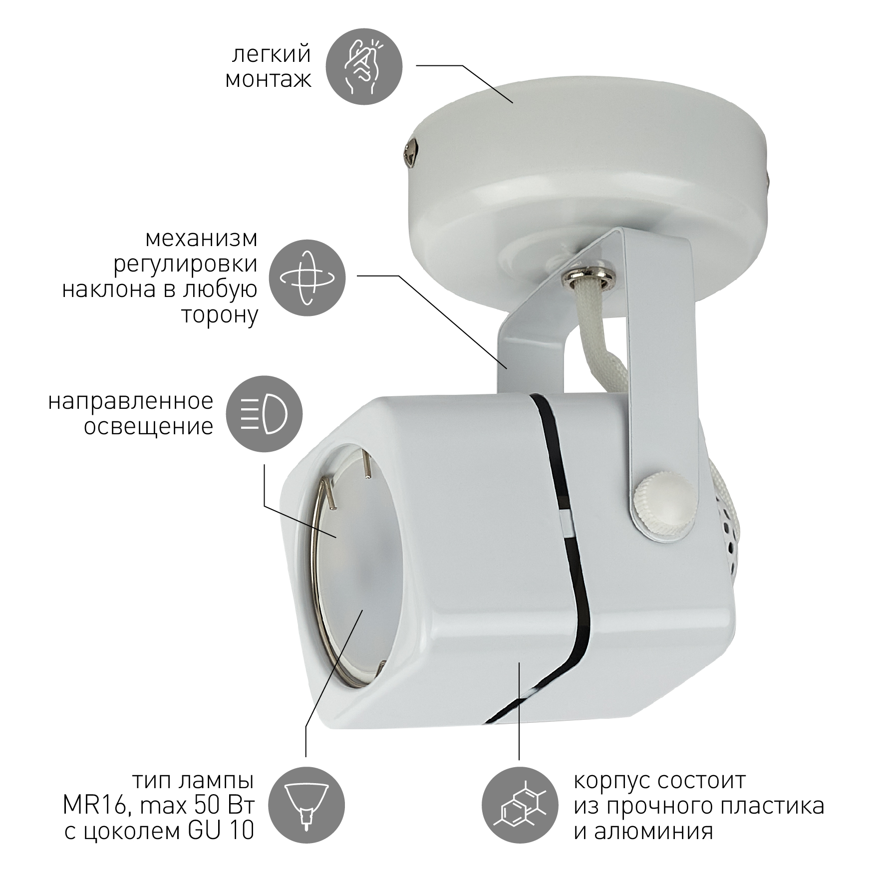 Светильник Накладной, белый OL3 GU10 WH (50/900)