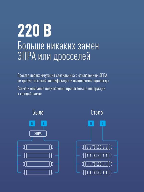 Лампа светодиодная 20Вт G13 6500К GLASS 1200мм T8 Космос Lksm_LED20wG13T865GL