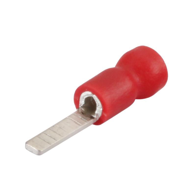 Наконечник штифтовой НШПИ 2.5-10 КВТ 47494