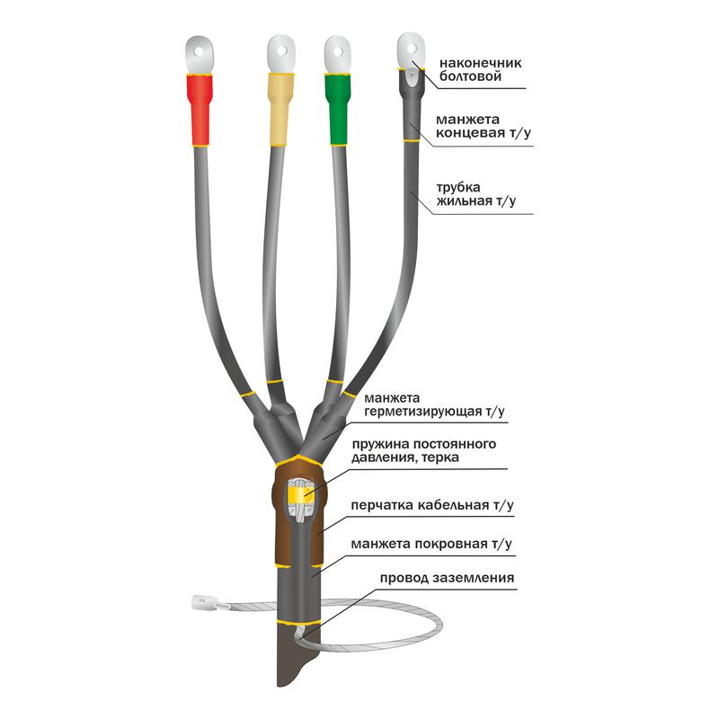 Муфта кабельная концевая универс. 1кВ 1ПКВ(Н)ТпбН-4х(16-25) с болт. наконечн. Нева-Транс Комплект 22020145