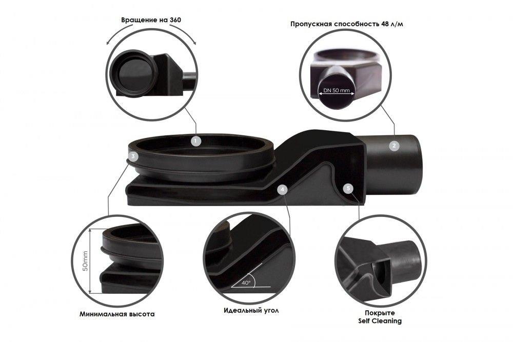 BETTOSERB COMPACT NET LINE 650