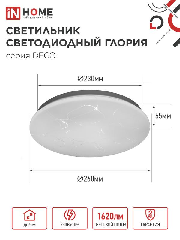 Светильник светодиодный DECO ГЛОРИЯ 18Вт 6500К 1620лм 230В 260х55мм IN HOME 4690612022277