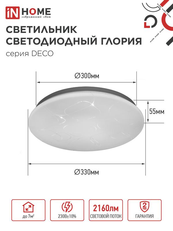 Светильник светодиодный DECO ГЛОРИЯ 24Вт 6500К 2160лм 230В 330х55мм IN HOME 4690612025094