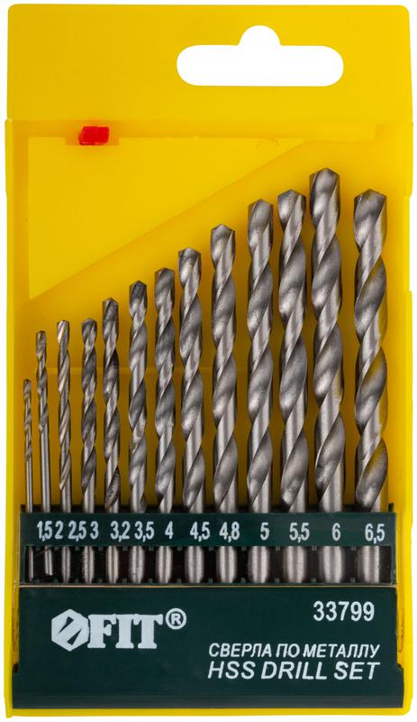 Набор сверл по металлу HSS полированных 13шт (1.5-2-2.5-3-3.2-3.5-4-4.5-4.8-5-5.5-6-6.5мм) FIT 33799